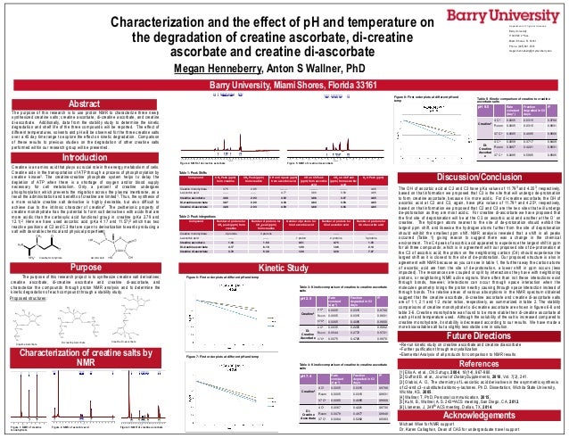 Nmr phd thesis
