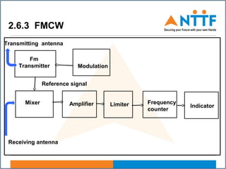 Fm
Transmitter Modulation
Mixer Amplifier Limiter Frequency
counter
Indicator
Receiving antenna
Transmitting antenna
Reference signal
2.6.3 FMCW
 