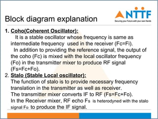 Block diagram explanation
1. Coho(Coherent Oscillator):
It is a stable oscillator whose frequency is same as
intermediate frequency used in the receiver (Fc=Fi).
In addition to providing the reference signal, the output of
the coho (Fc) is mixed with the local oscillator frequency
(Fo) in the transmitter mixer to produce RF signal
(Fs=Fc+Fo).
2. Stalo (Stable Local oscillator):
The function of stalo is to provide necessary frequency
translation in the transmitter as well as receiver.
The transmitter mixer converts IF to RF (Fs=Fc+Fo).
In the Receiver mixer, RF echo Fs is heterodyned with the stalo
signal Fo to produce the IF signal.
 