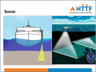 Sonar
 