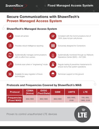 Fixed Managed Access System
Secure Communications with ShawnTech’s
Proven Managed Access System
ShawnTech’s Managed Access System
Protocols and Frequencies Covered by ShawnTech’s MAS
Covers all carriers Compliant with the Communications Act of
1934; does not jam cell phones
Provides robust intelligence reporting Exclusively designed for Corrections
Systematically monitored through our Network
Operations Center (NOC) - 24/7/365
Scalable for easy migration of future
technologies
Technician support on the ground
Controls even when in “engineering” mode Regular testing & preventive maintenance to
ensure worry-free system operations
Systematically manages communications
with no effort from carriers
Protocol
Frequencies
(Fixed MAS)
CDMA
(Voice)
850,1900 850,1900 850,1900
850,1900,
2100
700, 850,
1900, 2100
EVDO
(Text/Data)
GSM UMTS LTE
LTEProven to control unauthorized LTE devices
 