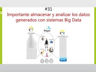 #31
Importante almacenar y analizar los datos
generados con sistemas Big Data
 