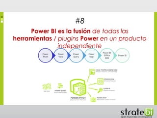 #8
Power BI es la fusión de todas las
herramientas / plugins Power en un producto
independiente
 