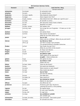 50 common verbs