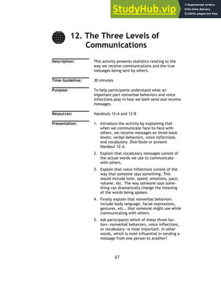 50 Communications Activities, Icebreakers, And Exercises | PDF