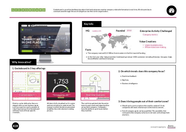 50 product designs concept manufacture pdf to word search
