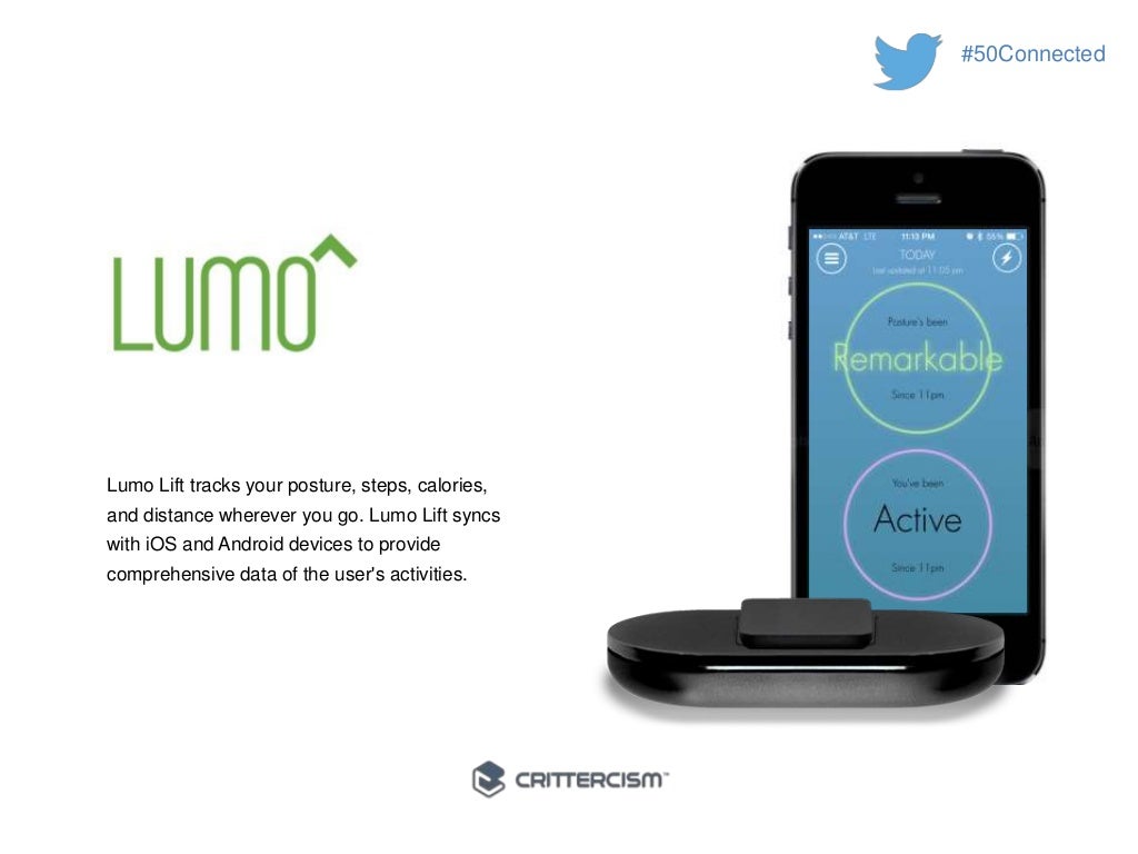 #50Connected Lumo Lift tracks your