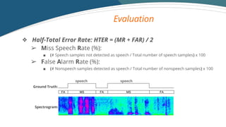 Evaluation
FA MSMS FAFA
Ground Truth:
Spectrogram:
? Half-Total Error Rate: HTER = (MR + FAR) / 2
? Miss Speech Rate (%):
 (# Speech samples not detected as speech / Total number of speech samples) x 100
? False Alarm Rate (%):
 (# Nonspeech samples detected as speech / Total number of nonspeech samples) x 100
speech speech
 