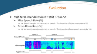 Evaluation
FA MS FA MS FA
Ground Truth:
Spectrogram:
Hypothesis:
? Half-Total Error Rate: HTER = (MR + FAR) / 2
? Miss Speech Rate (%):
 (# Speech samples not detected as speech / Total number of speech samples) x 100
? False Alarm Rate (%):
 (# Nonspeech samples detected as speech / Total number of nonspeech samples) x 100
speech speech
 