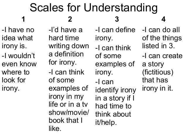 Printables Identifying Irony Worksheet Answers sep 18 irony hw identifying worksheet due thursday 19th