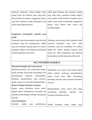 ekspresif; mengontro volume dengan tepat;
ucapan benar dan berbeda; ejaan yang benar
dan pemakain tata bahasa; penggunaan bahasa
yang baik; lembaran mudah dimengerti; kerja
tertulis dapat dipresentasikan.
Penggunaan keterampilan antardiri yang
efektif
Empatetik (mencoba memahami yang lain) dan
membantu yang lain memahaminya; adalah
yang lain daripada berpusat pada diri sendiri;
peragakan, ajarkan, dan berharap keterampilan
antardiri digunakan oleh murid.
Tidak dapat didengar atau monoton; ucapan
yang tidak benar; pemakaian bahasa Inggris
yang rendah; murid kesulitan memahami guru;
sedikit usaha untuk memperbaiki penggunaan
bahasa; kerja tertulis tidak teratur dan
membingungkan.
Pendengar yang kurang; tidak empatetik (tidak
mencoba memahami yang lain), tidak
membantu yang lain memahami diri sendiri;
adalah diri sendiri daripada berpusat pada
orang lain; tidak mengajarkan atau berharap
keterampilan antardiri digunakan oleh murid.
ISU UNIVERSITAS (BAB 3)
Hal yang bermanfaar dari semua murid
Mendemonstrasikan cara profesional dengan
peduli terhadap murid tanpa memandang level
perkembangan, kapasitas, penanampilan,
kesehatan, eksepsionalitas, status ekonomi,
gender, agama, ras, atau latar belakang budaya.
Respon terhadap kebutuhan semuanya
Respon semua kebutuhan semua murid;
jagalah sumber kebutuhannya; doronglah dan
kenalilah perkembangan terhadap kemampuan
individu.
Gaya pembelajaran
Kenalilah tingkat gaya pembelajaran,
Membedaka atau meniru atau berbuat dalam
pilihan pribadi; cenderung memperlakukan
semua murid sama tanpa memandang
kebutuhan individu; telat merespon kebutuhan
individu.
Memperlakukan semua murid sama tanpa
memandang kebutuhan individu; telat
merespon kebutuhan individu.
Sedikit kesadaran dalam tingkat gaya
 