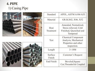 4. PIPE
1) Casing Pipe
Standard API5L, ASTM A106/A53
Material GR.B,X42, X46, X52
Heat
Treatment
Annealed, Normalized,
Stress relieved, Cold
Finished, Quenched and
Tempered
Test
Chemical Component
Analysis, Mechanical
Properties and other
inspection.
Length 3~18M
Surface
Finish
Customer’s Request
End Finish Beveled,Square
Cut,Threaded & Coupled
 