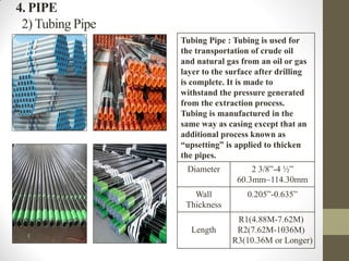 4. PIPE
2) Tubing Pipe
Tubing Pipe : Tubing is used for
the transportation of crude oil
and natural gas from an oil or gas
layer to the surface after drilling
is complete. It is made to
withstand the pressure generated
from the extraction process.
Tubing is manufactured in the
same way as casing except that an
additional process known as
“upsetting” is applied to thicken
the pipes.
Diameter 2 3/8”-4 ½”
60.3mm~114.30mm
Wall
Thickness
0.205”-0.635”
Length
R1(4.88M-7.62M)
R2(7.62M-1036M)
R3(10.36M or Longer)
 