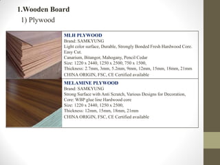 1.Wooden Board
1) Plywood
MLH PLYWOOD
Brand: SAMKYUNG
Light color surface, Durable, Strongly Bonded Fresh Hardwood Core.
Easy Cut.
Canarium, Bitangor, Mahogany, Pencil Cedar
Size: 1220 x 2440, 1250 x 2500, 750 x 1500,
Thickness: 2.7mm, 3mm, 5.2mm, 9mm, 12mm, 15mm, 18mm, 21mm
CHINA ORIGIN, FSC, CE Certified available
MELAMINE PLYWOOD
Brand: SAMKYUNG
Strong Surface with Anti Scratch, Various Designs for Decoration,
Core: WBP glue line Hardwood core
Size: 1220 x 2440, 1250 x 2500,
Thickness: 12mm, 15mm, 18mm, 21mm
CHINA ORIGIN, FSC, CE Certified available
 