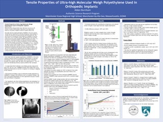 RESEARCH POSTER PRESENTATION DESIGN © 2011
www.PosterPresentations.com
Tensile Properties of Ultra-high Molecular Weigh Polyethylene Used in
Orthopedic Implants
Tensile Properties of Ultra-high Molecular Weigh
Polyethylene Used in Orthopedic Implants
Alden Burnham
Manchester-Essex Regional High School, Manchester-by-the-Sea, MA
Teacher, Dr. Maria Lonnett Burgess, Manchester-Essex High School
Mentor, Dr. Anuj Belare, Brigham & Women’s Hospital, Boston, MA
Ultra high molecular weight polyethylene (UHMWPE) is the most common
material used for replacements in total hip arthroplasty. Using irradiation to
crosslink the molecules in the plastic greatly reduced the wear rate. This
work focused on extending the tensile properties of UHMWPE to avoid the
brittle effects seen in irradiated samples. We hypothesized that annealing
would increase the tensile strength of UHMWPE. Samples were either + or –
for vitamin E (to diminish oxidation) and then thermocycled at varying
temperatures (120-160oC) to induce crystallization. We found significantly
greater tensile strength in the Vitamin E treated group, 53.6 (+/- 10.9) MPa
vs. of 39.47 in the untreated group. Also, crystallization at 126oC produced
the highest ultimate tensile strength of 55.6 (+/-7.9) MPa for the treated
group. We conclude that a positive correlation exists between the
crystallization temperature and ultimate tensile strength of UHMWPE. This
data can be extrapolated for implications for the orthopedic surgical world
because it would mean that patients would not have the pressing fear of
cracking the plastic used in the replacement.
Abstract
Introduction and Objectives During this experiment we annealed 1020 Ultra High Molecular
Weight Polyethylene (UHMWPE) at varying temperatures to
determine the effect of crystallization on the tensile properties.
•Cut 4 samples from a Vitamin E integrated block of 1020 UHMWPE
and 4 samples from untreated 1020 UHMWPE; heated to 160oC
•Conducted thermocycling to induce crystallization at 120oC, 122oC,
124oC, 126oC, 128oC, 130oC for 48 hr time periods
•Negative control: crystallization tests using ice water at about 4oC
by heating the polyethylene to 160oC then submerging in ice water
until completely solid.
• Re-heated 4 ice water samples to 126oC to observe if we could
eliminate the effects of crystallization and return them to the
normal control state.
•Samples were punched out of the untreated UHMWPE and the
Vitamin E UHMWPE using a pressure punch with a constant length
and width.
•Used an ADMET tensile testing machine with two vertical clamps
that held the sample in place and was calibrated to 7.62. This
machine was then set into motion and it slowly pulled the sample at
about 10 millimeters every minute until it broke.
•Completed statistical analysis on the data we received to get the
ultimate tensile stress that UHMWPE achieved.
• Stress(1.9*force)/(3.18*thickness)
• Strainstretch/7.62
• Mod
• Yield stress
Methods
• Correlation between the crystallization temperature and ultimate
tensile strength of ultra high molecular weight polyethylene.
• 10 MPa difference between 120oC and 128oC
•Negative Control: Ice water samples have a lower strength,
consistent with the idea that a closer temperature to 130oC
shows a higher strength.
• When we put the samples in ice water and then re-heated them
to 160oC, the tensile properties returned.
• 130oC samples show less change because heating was 48 hr,
and we understand that the crystallization rate should be much
slower because 130oC is close to the melting point of 133oC and
therefore it should take ~2 wk of annealing to determine
accurate results.
• We are also assuming that this data can be extrapolated to the
irradiated samples and are currently testing these, and
additionally are in the process of testing 1040 UHMWPE in order
to verify that the tensile strength is not unique to 1020 or the
Vitamin E treating
Results Conclusions
• Substantial results on one slab but less significant on the other,
likely due to high standard deviation.
• Control strength is about 45 MPa; some treated samples got up
to 70 MPa, which is extremely significant.
• The averages are misleading because of standard deviation, but
there is an upward climb as it approaches 130oC.
• The 130oC sample crystallized so slowly as expected. It is closer
to the control samples which were the least strong, supporting our
hypothesis.
Future Work
• Complete unfinished irradiated samples at 124oC and 126oC
• Re-test samples because of surprising results
• Complete an 80oC crystallization sample, and a 122oC and 124oC
sample test
• This data has significant implications for the orthopedic surgical
world because patients would not have the pressing fear of
cracking the material used in the replacement prosthesis.
References
Bellare A, Turell M, Wang A. Quantification of the effect of cross-
path motion on the wear rate of ultra-high molecular weight
polyethylene. August-September 2003. Wear, Volume 255, Issues 7-
12, 1034-1039.
Bellare A, Turell M. A study of the nanostructure and tensile
properties of ultra-high molecular weight polyethylene. August
2004. Biomaterials, Volume 25, Issue 17, Pages 3389-3398.
Bellare A, Gomoll T, Wanich A. J-integral fracture toughness and
tearing modulus measurement of radiation cross-linked UHMWPE.
2002. Journal of Orthopaedic Research 1152–1156.
Bellare A, Bistolfi A, Lee Y, Turell M. Tensile and Tribological
Properties of High-Crystallinity Radiation Crosslinked UHMWPE. July
2009. Journal of Biomedical Materials Research Part B: Applied
Biomaterials Volume 90B, Issue 1, pages 137–144.
Acknowledgements
Thank you to my amazing mentor Dr. Anuj Bellare, to Brigham and
Women’s Hospital for giving me this opportunity, and to
Dr. Maria Lonnett Burgess for staying with me for every step of the
way.
Contact alden.burnham@gmail.com for further information.
• Ultra high molecular weight polyethylene (UHMWPE) is the most
common material used for acetabulum replacements in total hip
arthroplasty. The use of polyethylene was recently confronted
because of its poorer wear rate with a life expectancy of ~10 to 15
years and introducing immune system problems like osteolysis.
• A study found that irradiation cross-linking greatly reduced the
wear rate, but at a cost. UHMWPE became more brittle after cross
linking and shortened in vivo life in response to cracking or chipping
of the material.
• We focused on finding a way to extend the tensile properties of
UHMWPE to mitigate the brittleness seen in irradiated samples. We
used 1020 grade polyethylene for this experiment because it works
well with Vitamin E integration.
• Our hypothesis was that melting polyethylene and annealing it at
temperatures closer to the melting point would increase the tensile
strength.
Alden Burnham
Authentic Science Research Program
Manchester Essex Regional High School, Manchester-by-the-Sea, Massachusetts, 01944
Fig 1. above. X-rays of pre-
operative (L) and post-operative
(R) acetabular and femur ball
replacement.
Fig 3. On right, Admet Force Analyzer
used to test the ultimate tensile stress
and strain of the prosthetics for this
study. Above is a schematic of the
set-up, showing the prosthetic (test
specimen) in green within the Admet
Analyzer.
Fig 4. Below is a generic strain/stress graph labeled with the results we
gathered from the computer-generated graphs. This is a random sample
selected for illustration of the parts of tensile strength.
Fig 5. Above is the graph demonstrating the relationship between annealing
temperature and ultimate tensile strength for the Vitamin E treated samples
and untreated samples. There is a positive trend between temperature and
tensile strength iterated through the climb in strength relative to the climb in
temperature, but the standard deviation is also significant.
Fig 6. Above is a strain/stress curve comparative analysis of different
temperatures showing the unique stretching capabilities of some of the
samples we annealed at higher temperatures. This figure is a case study and
does not account for standard deviation.
 