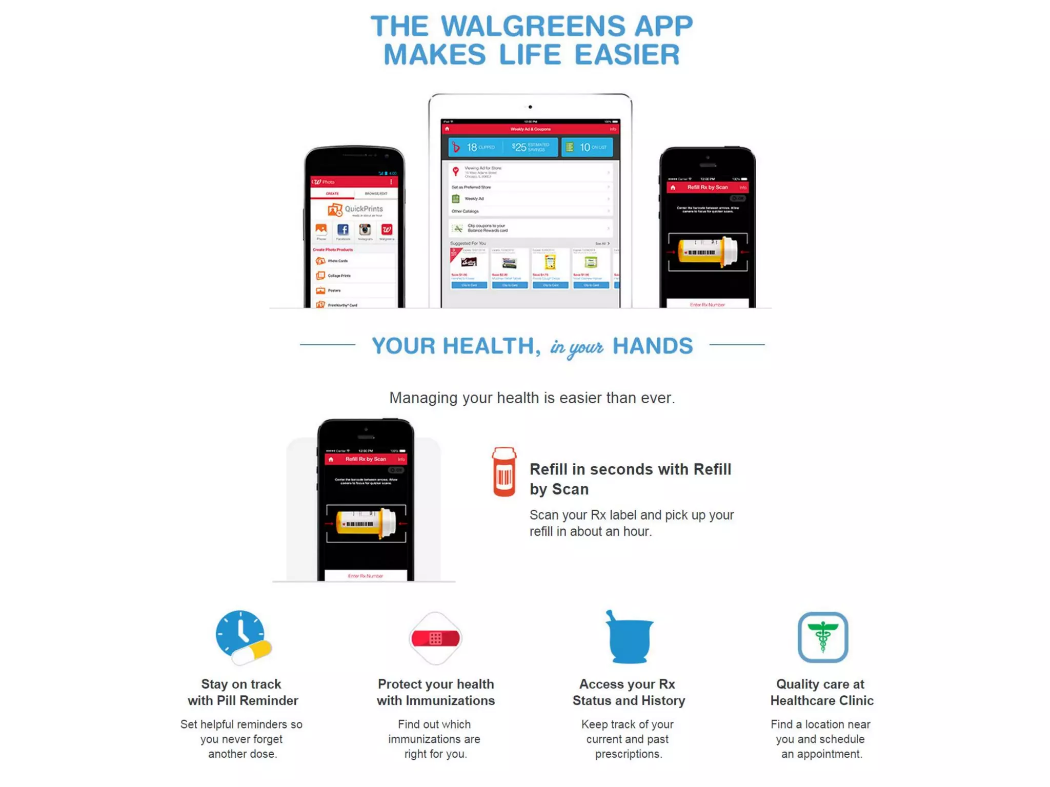 MARKET
Actual market size depends on:
Interest of the customer
Ability to access and pay for the product
Willingness to pay
Actual market may include untargeted
customers
 