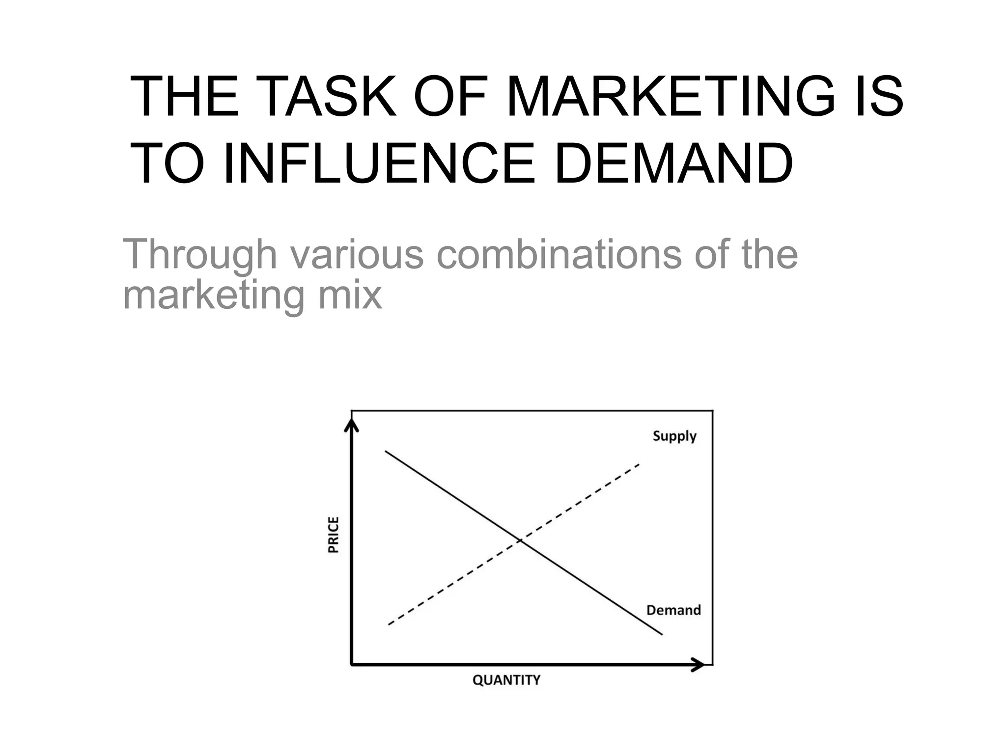 COMPETITORS
Any alternative to what you offer to
customers
Any alternative that can get in the way of an
exchange between you and your customer
 