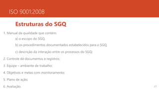ISO 9001:2008
Estruturas do SGQ
1. Manual da qualidade que contém:
a) o escopo do SGQ,
b) os procedimentos documentados estabelecidos para o SGQ,
c) descrição da interação entre os processos do SGQ;
2. Controle de documentos e registros;
3. Equipe – ambiente de trabalho;
4. Objetivos e metas com monitoramento;
5. Plano de ação;
6. Avaliação. 17
 