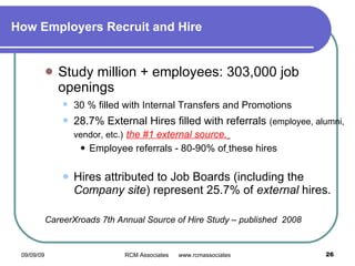 How Employers Recruit and Hire Study million + employees: 303,000 job openings  30 % filled with Internal Transfers and Promotions   28.7% External Hires filled with referrals   (employee, alumni, vendor, etc.)   the #1 external source.   Employee   referrals - 80-90% of   these hires  Hires attributed to Job Boards (including the  Company site ) represent 25.7% of  external  hires. CareerXroads 7th Annual Source of Hire Study – published   2008 