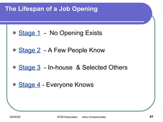 The Lifespan of a Job Opening Stage 1   -  No Opening Exists Stage 2   - A Few People Know Stage 3   - In-house  & Selected Others Stage 4  - Everyone Knows 