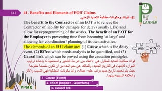 Delay Analysis Fundamentals and EOT Claims | PDF