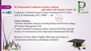 Delay Analysis Fundamentals and EOT Claims | PDF