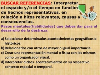 BUSCAR REFERENCIAS : Interpretar el espacio y/o el tiempo en función de hechos representativos, en relación a hitos relevantes, causas y consecuencias. Pasos mentales(habilidades) que debes dar para el desarrollo de la destreza. Seleccionar determinados acontecimientos geográficos o históricos. Relacionarlos con otros de mayor o igual importancia. Crear una representación mental o física con los mismos como un organizador visual. Interpretar dichos  acontecimientos en su respectivo contexto espacial o temporal. 