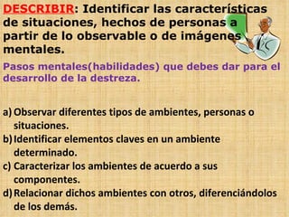 DESCRIBIR : Identificar las características de situaciones, hechos de personas a partir de lo observable o de imágenes mentales. Pasos mentales(habilidades) que debes dar para el desarrollo de la destreza. Observar diferentes tipos de ambientes, personas o situaciones. Identificar elementos claves en un ambiente determinado. Caracterizar los ambientes de acuerdo a sus componentes. Relacionar dichos ambientes con otros, diferenciándolos  de los demás. 