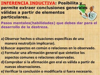 INFERENCIA INDUCTIVA : Posibilita y permite extraer conclusiones generales válidas a partir de elementos particulares.. Pasos mentales(habilidades) que debes dar para el desarrollo de la destreza. Observar hechos o situaciones específicas de una manera neutral(sin implicarse). Buscar aspectos en común o relaciones en lo observado. Formular una afirmación general que sintetice los aspectos comunes o relaciones observadas. Comprobar si la afirmación gen eral es válida a partir de nuevas observaciones. Verificar la conclusión o modificarla si fuera necesario. 