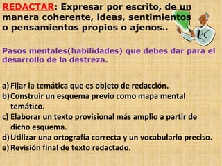 REDACTAR : Expresar por escrito, de un manera coherente, ideas, sentimientos o pensamientos propios o ajenos.. Pasos mentales(habilidades) que debes dar para el desarrollo de la destreza. Fijar la temática que es objeto de redacción. Construir un esquema previo como mapa mental temático. Elaborar un texto provisional más amplio a partir de dicho esquema. Utilizar una ortografía correcta y un vocabulario preciso. Revisión final de texto redactado. 