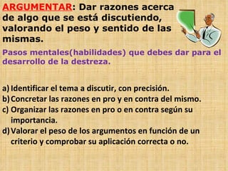 ARGUMENTAR : Dar razones acerca de algo que se está discutiendo, valorando el peso y sentido de las mismas. Pasos mentales(habilidades) que debes dar para el desarrollo de la destreza. Identificar el tema a discutir, con precisión. Concretar las razones en pro y en contra del mismo. Organizar las razones en pro o en contra según su importancia. Valorar el peso de los argumentos en función de un criterio y comprobar su aplicación correcta o no. 