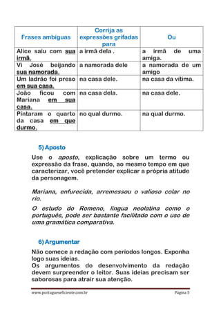 www.portugueseficiente.com.br Página 5
Frases ambíguas
Corrija as
expressões grifadas
para
Ou
Alice saiu com sua
irmã.
a irmã dela . a irmã de uma
amiga.
Vi José beijando
sua namorada.
a namorada dele a namorada de um
amigo
Um ladrão foi preso
em sua casa.
na casa dele. na casa da vítima.
João ficou com
Mariana em sua
casa.
na casa dela. na casa dele.
Pintaram o quarto
da casa em que
durmo.
no qual durmo. na qual durmo.
5) Aposto
Use o aposto, explicação sobre um termo ou
expressão da frase, quando, ao mesmo tempo em que
caracterizar, você pretender explicar a própria atitude
da personagem.
Mariana, enfurecida, arremessou o valioso colar no
rio.
O estudo do Romeno, língua neolatina como o
português, pode ser bastante facilitado com o uso de
uma gramática comparativa.
6) Argumentar
Não comece a redação com períodos longos. Exponha
logo suas ideias.
Os argumentos do desenvolvimento da redação
devem surpreender o leitor. Suas ideias precisam ser
saborosas para atrair sua atenção.
 