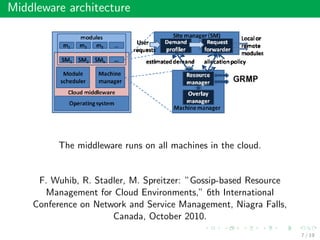 Middleware architecture
The middleware runs on all machines in the cloud.
F. Wuhib, R. Stadler, M. Spreitzer: ”Gossip-based Resource
Management for Cloud Environments,” 6th International
Conference on Network and Service Management, Niagra Falls,
Canada, October 2010.
7 / 19
 