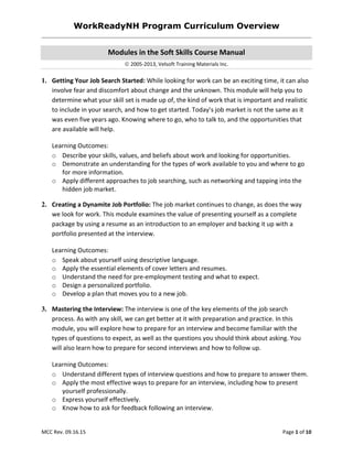 WorkReadyNH Program Curriculum Overview
Modules in the Soft Skills Course Manual
 2005-2013, Velsoft Training Materials Inc.
1. Getting Your Job Search Started: While looking for work can be an exciting time, it can also
involve fear and discomfort about change and the unknown. This module will help you to
determine what your skill set is made up of, the kind of work that is important and realistic
to include in your search, and how to get started. Today’s job market is not the same as it
was even five years ago. Knowing where to go, who to talk to, and the opportunities that
are available will help.
Learning Outcomes:
o Describe your skills, values, and beliefs about work and looking for opportunities.
o Demonstrate an understanding for the types of work available to you and where to go
for more information.
o Apply different approaches to job searching, such as networking and tapping into the
hidden job market.
2. Creating a Dynamite Job Portfolio: The job market continues to change, as does the way
we look for work. This module examines the value of presenting yourself as a complete
package by using a resume as an introduction to an employer and backing it up with a
portfolio presented at the interview.
Learning Outcomes:
o Speak about yourself using descriptive language.
o Apply the essential elements of cover letters and resumes.
o Understand the need for pre-employment testing and what to expect.
o Design a personalized portfolio.
o Develop a plan that moves you to a new job.
3. Mastering the Interview: The interview is one of the key elements of the job search
process. As with any skill, we can get better at it with preparation and practice. In this
module, you will explore how to prepare for an interview and become familiar with the
types of questions to expect, as well as the questions you should think about asking. You
will also learn how to prepare for second interviews and how to follow up.
Learning Outcomes:
o Understand different types of interview questions and how to prepare to answer them.
o Apply the most effective ways to prepare for an interview, including how to present
yourself professionally.
o Express yourself effectively.
o Know how to ask for feedback following an interview.
MCC Rev. 09.16.15 Page 1 of 10
 