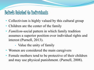 Beliefs Related to Individuals
• Collectivism is highly valued by this cultural group
• Children are the center of the family
• Familism-social pattern in which family tradition
assumes a superior position over individual rights and
interest (Purnell, 2013).
• Value the unity of family
• Women are considered the main caregivers
• Female mothers tend to be protective of their children
and may use physical punishment. (Purnell, 2008).
 