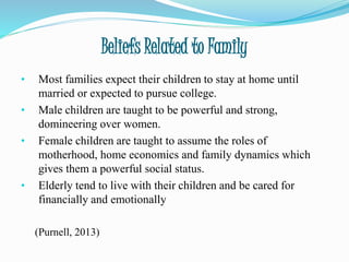 Beliefs Related to Family
• Most families expect their children to stay at home until
married or expected to pursue college.
• Male children are taught to be powerful and strong,
domineering over women.
• Female children are taught to assume the roles of
motherhood, home economics and family dynamics which
gives them a powerful social status.
• Elderly tend to live with their children and be cared for
financially and emotionally
(Purnell, 2013)
 