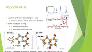 Wysocki et al
 Analysis of Proline containing b2+ ions
 Glycine, Alanine, Valine, Isoleucine, Histidine
 Form two types of ring
 5 membered Oxazalone
 6 membered Diketopiperazine
GP+Oxa1 GP+DKP3
GP+DKP3
GP+Oxa1
7; A. Gucinski, J. Chamot-Rooke, V. Steinmetz, A. Somogyi and V. Wysocki, J. Phys. Chem., 2013, 117, 1291–1298.
 