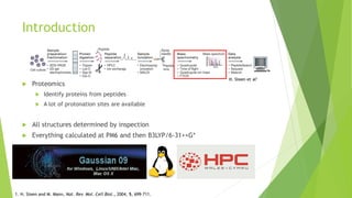Introduction
1. H. Steen and M. Mann, Nat. Rev. Mol. Cell Biol., 2004, 5, 699–711.
H. Steen et al1
 Proteomics
 Identify proteins from peptides
 A lot of protonation sites are available
 All structures determined by inspection
 Everything calculated at PM6 and then B3LYP/6-31++G*
 