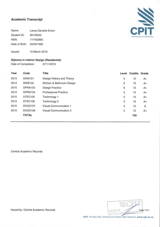 Interior Design Academic Transcript