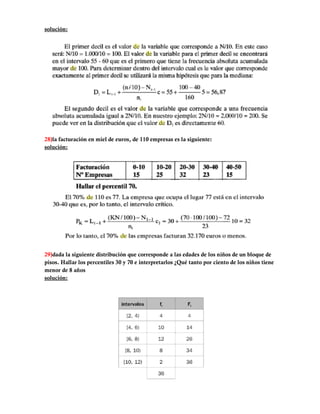 solución:




28)la facturación en miel de euros, de 110 empresas es la siguiente:
solución:




29)dada la siguiente distribución que corresponde a las edades de los niños de un bloque de
pisos. Hallar los percentiles 30 y 70 e interpretarlos ¿Qué tanto por ciento de los niños tiene
menor de 8 años
solución:
 