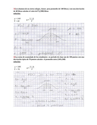 3)Los alumnos de un cierto colegio, tienen peso promedio de 140 libras y con una desviación
de 40 libras calcular el valor de P (≤300) libras
solución:




4)Las notas de acumulada de los estudiantes en periodo de clase son de 180 puntos con una
desviación típica de 70 puntos calcular el promedio entre (140 y240)
solución:
 