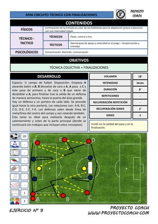 MINI CIRCUITO TÉCNICO CON FINALIZACIONES.
CONTENIDOS
FÍSICOS
Continuación de la entrada en calor de los futbolistas para la adaptación previa a ejercicios 
con una intensidad mayor.
PROYECTO
COACH
OBJETIVOS
TÉCNICO ‐
TACTICO
PSICOLÓGICOS
TÁCTICOS
Concentración‐ Atención‐ comunicación
Desmarques de apoyo y velocidad en el juego – temporización y 
entradas
TÉCNICOS Pases‐ control y tiro.
OBJETIVOS
TÉCNICA COLECTIVA + FINALIZACIONES
DESARROLLO VOLUMEN
Espacio: ½ campo de futbol. Disposición: Empieza A
pasando balón a B B devuelve de cara a A A pasa a C y
INTENSIDAD
18’
Media
pasando balón a B, B devuelve de cara a A, A pasa a C y
este pasa de primera y de cara a B que viene de
desdoblar a A, para finalizar tras la salida de un defensa
de manera semiactiva, hasta la puerta del área grande.
Hay un defensa y un portero de cada lado. Se procede
igual hacia la otra portería. Las rotaciones son: A‐B, B‐C,
C‐D, D‐E, E‐F, F‐A. Los defensas salen desde línea de
/
DURACIÓN
REPETICIONES
RECUPERACIÓN REPETICIÓN
RECUPERACIÓN SERIES
8’
‐
‐
2’
20
meta/línea del centro del campo y van rotando también.
Esta tarea es ideal para realizarla después de un
calentamiento y antes de la parte principal (donde se
continuará con trabajos que incluyan estos conceptos)
SERIES
Incidir en la calidad del pase y en la 
finalización.
2
‐
‐
‐
‐
‐
‐
1
PROYECTO COACH
WWW.PROYECTOCOACH.COM
2
EJERCICIO Nº 9
 