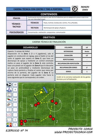 CADENA TÉCNICA CON CENTRO Y TIRO A PORTERÍA. 
CONTENIDOS
FÍSICOS
Continuación de la entrada en calor de los futbolistas para la adaptación previa a ejercicios 
con una intensidad mayor.
PROYECTO
COACH
OBJETIVOS
TÉCNICO ‐
TACTICO
PSICOLÓGICOS
TÁCTICOS
Concentración‐ motivación‐ compromiso‐ comunicación
Desmarques de apoyo y Ruptura.
TÉCNICOS Pases, Control, Conducción, Centro, Tiro y Paredes.
OBJETIVOS
CADENA TÉCNICA DE FINALIZACIÓN
DESARROLLO VOLUMEN
Espacio: ½ campo de futbol
Disposición: En la Zona 1 (3 o 4 jugadores) sale el
INTENSIDAD
14’
Media
Disposición: En la Zona 1 (3 o 4 jugadores), sale el
jugador en conducción en zigzag, pasa el balón al ras del
suelo al jugador que espera en Zona 2, que hace un
desmarque de apoyo y mediante un control orientado
realiza un pase al jugador de la Zona 3, este controla,
hace una pared con el jugador de Zona 4 que le devuelve
un pase en profundidad y mediante desmarque de
DURACIÓN
REPETICIONES
RECUPERACIÓN REPETICIÓN
RECUPERACIÓN SERIES
12’
‐
‐
2’
10
ruptura hacia portería y finaliza el centro que viene por
encima de la portería, del jugador de la Zona 3. La
portería está en diagonal. Cada jugador rota hacia la
zona siguiente que le corresponda y en orden.
SERIES
Incidir en la correcta realización de los gestos
técnicos y en la finalización
1
‐
10
4
‐
‐
‐
1
PROYECTO COACH
WWW.PROYECTOCOACH.COM
1
EJERCICIO Nº 14
 