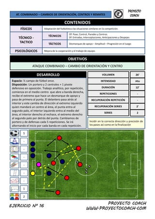 AT. COMBINADO – CAMBIOS DE ORIENTACIÓN, CENTROS Y REMATES
CONTENIDOS
FÍSICOS Adaptación del futbolista a las situaciones similares en la competición.
f l d
PROYECTO
COACH
OBJETIVOS
TÉCNICO ‐
TACTICO
PSICOLÓGICOS
TÁCTICOS
Mejora de la cooperación y el trabajo de equipo.
Desmarques de apoyo – Amplitud – Progresión en el Juego
TÉCNICOS
Of: Pase, Control, Paredes y Centros.
Df: Entradas, Interceptaciones, Anticipaciones y Despejes
OBJETIVOS
ATAQUE COMBINADO – CAMBIO DE ORIENTACIÓN Y CENTRO
DESARROLLO VOLUMEN
Espacio: ½ campo de fútbol once.
Disposición: Un portero y 2 centrales + 1 pivote
INTENSIDAD
26’
Alta
Disposición: Un portero y 2 centrales + 1 pivote 
defensivo en oposición. Trabajo analítico, por repetición, 
comienza en el medio centro  que abre a banda derecha, 
recibe el extremo que hace un desmarque de apoyo y 
pasa de primera al punta. El delantero pasa atrás al 
interior y este cambia de dirección al extremo izquierdo 
quien mandará un centro al área, el punta entra al 
DURACIÓN
REPETICIONES
RECUPERACIÓN REPETICIÓN
RECUPERACIÓN SERIES
12’
‐
‐
2’
5
segundo palo, el interior izquierdo entra al medio del 
área, el interior derecho al rechace, el extremo derecho 
al segundo palo por detrás del punta. Cambiamos de 
portero y de defensas cada 5 repeticiones. Se irá 
alternando el inicio por cada banda en cada repetición.
SERIES
Incidir en la correcta dirección y precisión de
los pases así como en la finalización
2
‐
‐
‐
‐
‐
‐
1
PROYECTO COACH
WWW.PROYECTOCOACH.COM
2
EJERCICIO Nº 16
 