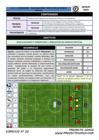 5 vs 5 + 2 COMODINES – BASCULACIONES Y REDUCCIÓN DE ESPACIO 
VERTICAL
CONTENIDOS
FÍSICOS Adaptación del futbolista a las situaciones similares en la competición.
f l d
PROYECTO
COACH
OBJETIVOS
TÉCNICO ‐
TACTICO
PSICOLÓGICOS
TÁCTICOS
Mejora de la cooperación, el trabajo de equipo y fomenta la competitividad entre los 
compañeros.
Velocidad en el juego‐cambios de orientación‐basculaciones‐
coberturas‐ presión, temporizaciones y reducción de espacios
TÉCNICOS
Of: Pase, Control, Regate, Centros, Paredes y Remates.
Df: Entradas, Interceptaciones, Anticipaciones y Vigilancias
OBJETIVOS
BASCULACIONES Y COBERTURAS + REDUCCIÓN DE ESPACIO VERTICAL
DESARROLLO VOLUMEN
Espacio: campo de futbol 7 o de 60x50. Disposición: Se
enfrentan 2 equipos cuando atacan en sistema 1 4 2
INTENSIDAD
20’
Alta
enfrentan 2 equipos, cuando atacan, en sistema 1‐4‐2
(los comodines son los puntas), cuando defienden, 1‐4.
El equipo atacante intentará progresar y finalizar los
ataques mediante acciones individuales y colectivas. El
equipo defensor tendrá delimitado su posicionamiento
inicial, estableciendo la presión de uno contra el
poseedor del balón y su respectiva organización
DURACIÓN
REPETICIONES
RECUPERACIÓN REPETICIÓN
RECUPERACIÓN SERIES
8’
‐
‐
2’
10
defensiva zonal. Se exigirá la reducción del espacio
vertical cada vez que haya un pase atrás, constituyendo
un nuevo posicionamiento defensivo. Una vez
recuperado el balón, los equipos rotan sus funciones. O
bien se puede establecer un trabajo por repetición.
SERIES
Incidir en la presión defensiva y en la
reducción de espacio vertical. Incidir en que
siempre se finalice
2
‐
20
‐
‐
‐
‐
‐
PROYECTO COACH
WWW.PROYECTOCOACH.COM
3
EJERCICIO Nº 22
 