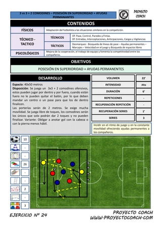3 vs 3 + 2 COMODINES – POSESIÓN EN SUPERIORIDAD + AYUDAS 
PERMANANTES
CONTENIDOS
FÍSICOS Adaptación del futbolista a las situaciones similares en la competición.
f l d i
PROYECTO
COACH
OBJETIVOS
TÉCNICO ‐
TACTICO
PSICOLÓGICOS
TÁCTICOS
Mejora de la cooperación, el trabajo de equipo y fomenta la competitividad entre los 
compañeros.
Desmarques ‐ Búsqueda de líneas de pase – Ayudas permanentes –
Marcajes – Velocidad en el juego y Búsqueda de espacios libres
TÉCNICOS
Of: Pase, Control, Paredes y Fintas.
Df: Entradas, Interceptaciones, Anticipaciones, Cargas y Vigilancias
OBJETIVOS
POSESIÓN EN SUPERIORIDAD + AYUDAS PERMANENTES
DESARROLLO VOLUMEN
Espacio: 40x50 metros
Disposición: Se juega un 3x3 + 2 comodines ofensivos
INTENSIDAD
22’
Alta
Disposición: Se juega un 3x3 + 2 comodines ofensivos,
estos pueden jugar por dentro y por fuera, cuando están
fuera no le pueden quitar el balón, por lo que deben
mandar un centro o un pase para que los de dentro
finalicen.
Las porterías serán de 2 metros. Se exige mucha
movilidad. Se juega libre de toques, los comodines serán
DURACIÓN
REPETICIONES
RECUPERACIÓN REPETICIÓN
RECUPERACIÓN SERIES
6’
‐
‐
1’
10
los únicos que solo podrán dar 2 toques y no pueden
finalizar. Variante: Obligar a anotar gol con la cabeza o
con la pierna menos hábil.
SERIES
Incidir en el ritmo de juego y en la constante
movilidad ofreciendo ayudas permanentes a
los compañeros.
3
‐
26
‐
‐
‐
2
‐
PROYECTO COACH
WWW.PROYECTOCOACH.COM
3
EJERCICIO Nº 24
 