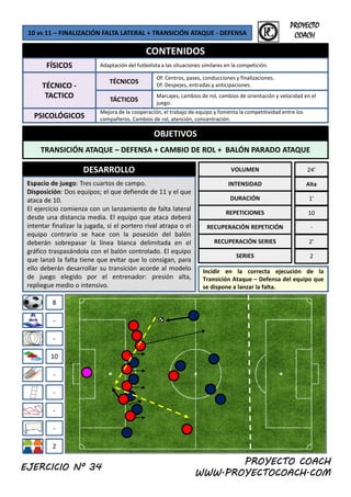 10 vs 11 – FINALIZACIÓN FALTA LATERAL + TRANSICIÓN ATAQUE ‐ DEFENSA
CONTENIDOS
FÍSICOS Adaptación del futbolista a las situaciones similares en la competición.
f d i fi li i
PROYECTO
COACH
OBJETIVOS
TÉCNICO ‐
TACTICO
PSICOLÓGICOS
TÁCTICOS
Mejora de la cooperación, el trabajo de equipo y fomenta la competitividad entre los 
compañeros. Cambios de rol, atención, concentración. 
Marcajes, cambios de rol, cambios de orientación y velocidad en el 
juego. 
TÉCNICOS
Of: Centros, pases, conducciones y finalizaciones.
Df: Despejes, entradas y anticipaciones.
OBJETIVOS
TRANSICIÓN ATAQUE – DEFENSA + CAMBIO DE ROL +  BALÓN PARADO ATAQUE
DESARROLLO
Espacio de juego: Tres cuartos de campo.
Disposición: Dos equipos; el que defiende de 11 y el que
VOLUMEN
INTENSIDAD
24’ 
Alta
Disposición: Dos equipos; el que defiende de 11 y el que
ataca de 10.
El ejercicio comienza con un lanzamiento de falta lateral
desde una distancia media. El equipo que ataca deberá
intentar finalizar la jugada, si el portero rival atrapa o el
equipo contrario se hace con la posesión del balón
deberán sobrepasar la línea blanca delimitada en el
DURACIÓN
REPETICIONES
RECUPERACIÓN REPETICIÓN
RECUPERACIÓN SERIES
1’
10
‐
2’
8
gráfico traspasándola con el balón controlado. El equipo
que lanzó la falta tiene que evitar que lo consigan, para
ello deberán desarrollar su transición acorde al modelo
de juego elegido por el entrenador: presión alta,
repliegue medio o intensivo.
SERIES
Incidir en la correcta ejecución de la
Transición Ataque – Defensa del equipo que
se dispone a lanzar la falta.
2
‐
10
‐
‐
‐
‐
‐
PROYECTO COACH
WWW.PROYECTOCOACH.COM
2
EJERCICIO Nº 34
 