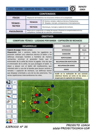 6 VS 6 + PORTERO – COBERTURA TÉCNICA + FINALIZACIONES Y DESPEJES
CONTENIDOS
FÍSICOS Adaptación del futbolista a las situaciones similares en la competición.
f b é i fi li i
PROYECTO
COACH
OBJETIVOS
TÉCNICO ‐
TACTICO
PSICOLÓGICOS
TÁCTICOS
Mejora de la cooperación, el trabajo de equipo y fomenta la competitividad entre los 
compañeros. Cambios de rol, atención, concentración. 
Desmarques, marcajes y captación de rechaces. 
TÉCNICOS
Of: Centros, remates, cobertura técnica y finalizaciones.
Df:  Despejes, marcajes, anticipaciones e interceptaciones. 
OBJETIVOS
COBERTURA TÉCNICA – LLEGADAS POR BANDA – CAPTACIÓN DE RECHACES
DESARROLLO
Espacio de juego: Medio campo.
Di i ió 6 6 + t t d l j d
VOLUMEN
INTENSIDAD
12’
Media
Disposición: 6x6 + portero, todos los jugadores en
posesión realizan una cobertura técnica al balón y los
defensas (marcajes hombre a hombre) de manera
semiactiva, enciman al poseedor hasta que el
entrenador de la señal de iniciar la jugada. Una vez que
el entrenador de la señal, los que protegían el balón lo
dejan y atacan con el balón del mediocentro, que
DURACIÓN
REPETICIONES
RECUPERACIÓN REPETICIÓN
RECUPERACIÓN SERIES
1’
12
‐
‐
12
intentará abrir a una de la bandas para buscar centros y
remates + captación de rechaces. Los defensas tienen
que despejar orientado a uno de los dos exteriores. Tras
varias repeticiones intercambiamos los roles.
SERIES
Incidir en la realización de una correcta
cobertura técnica así como en las zonas a
ocupar para la captación de rechaces.
‐
‐
‐
‐
‐
‐
‐
‐
‐
PROYECTO COACH
WWW.PROYECTOCOACH.COM
2
EJERCICIO Nº 35
 