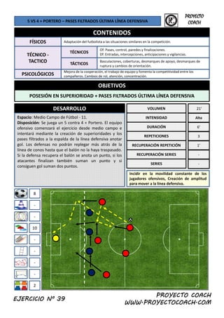 5 VS 4 + PORTERO – PASES FILTRADOS ÚLTIMA LÍNEA DEFENSIVA
CONTENIDOS
FÍSICOS Adaptación del futbolista a las situaciones similares en la competición.
f l d fi li i
PROYECTO
COACH
OBJETIVOS
TÉCNICO ‐
TACTICO
PSICOLÓGICOS
TÁCTICOS
Mejora de la cooperación, el trabajo de equipo y fomenta la competitividad entre los 
compañeros. Cambios de rol, atención, concentración. 
Basculaciones, coberturas, desmarques de apoyo, desmarques de 
ruptura y cambios de orientación. 
TÉCNICOS
Of: Pases, control, paredes y finalizaciones. 
Df: Entradas, intercepciones, anticipaciones y vigilancias. 
OBJETIVOS
POSESIÓN EN SUPERIORIDAD + PASES FILTRADOS ÚLTIMA LÍNEA DEFENSIVA
DESARROLLO
Espacio: Medio Campo de Fútbol ‐ 11.
Disposición: Se juega un 5 contra 4 + Portero El equipo
VOLUMEN
INTENSIDAD
21’
Alta
Disposición: Se juega un 5 contra 4 + Portero. El equipo
ofensivo comenzará el ejercicio desde medio campo e
intentará mediante la creación de superioridades y los
pases filtrados a la espalda de la línea defensiva anotar
gol. Los defensas no podrán replegar más atrás de la
línea de conos hasta que el balón no la haya traspasado.
Si la defensa recupera el balón se anota un punto, si los
DURACIÓN
REPETICIONES
RECUPERACIÓN REPETICIÓN
RECUPERACIÓN SERIES
6’
3
1’
‐
8
atacantes finalizan también suman un punto y si
consiguen gol suman dos puntos.
SERIES
Incidir en la movilidad constante de los
jugadores ofensivos, Creación de amplitud
para mover a la línea defensiva.
‐
‐
10
‐
‐
‐
‐
‐
PROYECTO COACH
WWW.PROYECTOCOACH.COM
2
EJERCICIO Nº 39
 