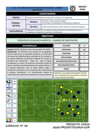 8 vs 8 – DOS ZONAS DE 4X4 CON POSESIÓN EN IGUALDAD + CAMBIOS 
ORIENTACIÓN
CONTENIDOS
FÍSICOS Adaptación del futbolista a las situaciones similares en la competición.
f l d
PROYECTO
COACH
OBJETIVOS
TÉCNICO ‐
TACTICO
PSICOLÓGICOS
TÁCTICOS
Mejora de la cooperación, el trabajo de equipo y fomenta la competitividad entre los 
compañeros. Cambios de rol, atención, concentración. 
Cambios de orientación, presión colectiva y reducción de espacios. 
TÉCNICOS
Of: Pases, control, paredes y regates. 
Df: Entradas, interceptaciones, anticipaciones y vigilancias.
OBJETIVOS
POSESIÓN EN IGUALDAD NUMÉRICA – CAMBIOS DE ORIENTACIÓN
DESARROLLO
Espacio: 60x30, dividido en dos zonas iguales de 30x30.
Disposición: Se enfrentan dos grupos de 8 jugadores
VOLUMEN
INTENSIDAD
18’
Alta
Disposición: Se enfrentan dos grupos de 8 jugadores,
4x4 en cada zona. En igualdad numérica, sin limitación
de toques pero pidiendo gran velocidad en la circulación.
Se intenta mantener la posesión, después de 4 pases se
cambiará de orientación. Cada vez que lo logren
conseguirán un punto. Se buscarán constantes líneas de
pases mediante aprovechamiento de espacios libres. Si
DURACIÓN
REPETICIONES
RECUPERACIÓN REPETICIÓN
RECUPERACIÓN SERIES
8’
2
1’
‐
10
el equipo defensivo roba el balón podrá elegir si
comienza la posesión en esa zona para dar cuatro pases
y cambiar orientación o si directamente cambia la
orientación para comenzar la posesión en zona contraria.
SERIES
Incidir en:  Las ayudas permanentes a través 
de la movilidad de los compañeros, velocidad 
y ritmo. Mucha intensidad.
‐
‐
30
‐
‐
‐
‐
‐
PROYECTO COACH
WWW.PROYECTOCOACH.COM
2
EJERCICIO Nº 46
 
